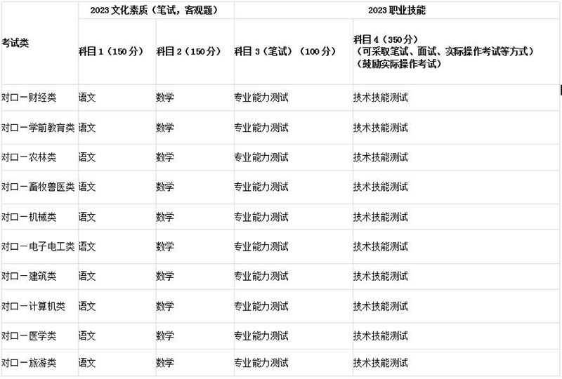 未标题-7.gif